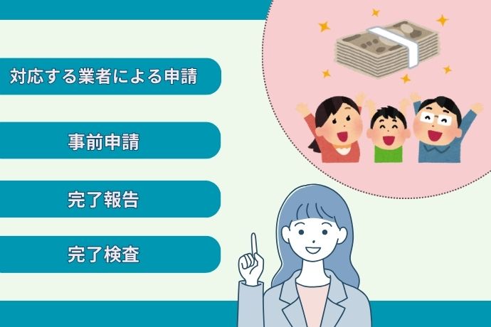 補助金制度を活用する条件